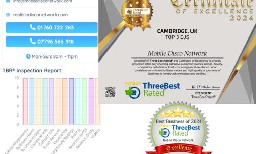 Awards Three Best Rated 50 Point Inspection